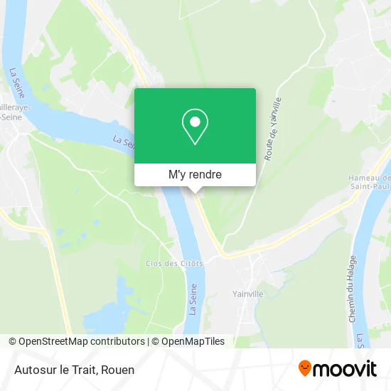 Autosur le Trait plan