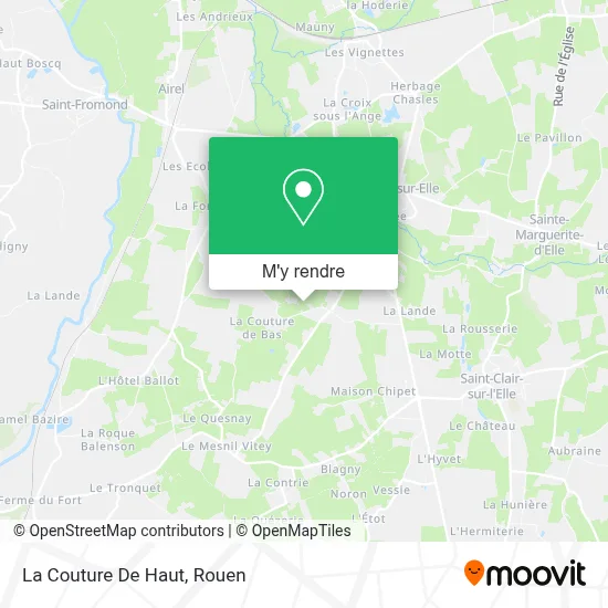 La Couture De Haut plan