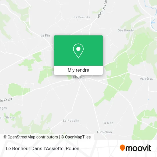 Le Bonheur Dans L'Assiette plan