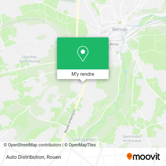 Auto Distribution plan