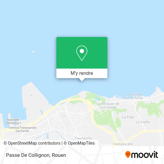 Passe De Collignon plan