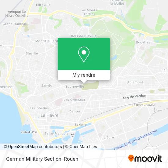 German Military Section plan