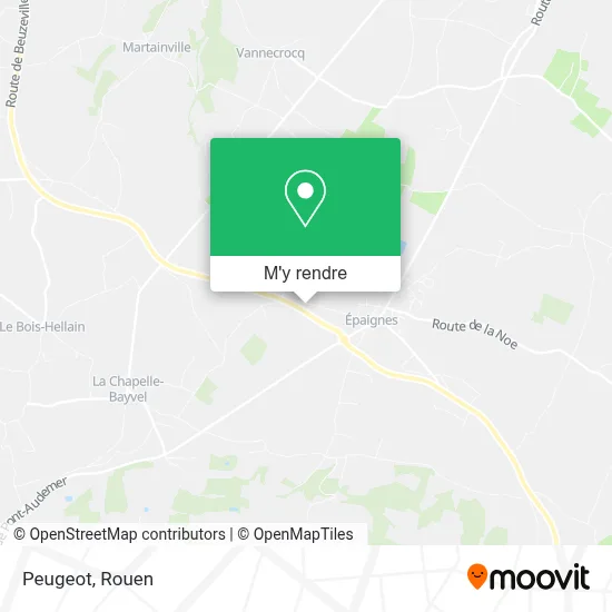 Peugeot plan