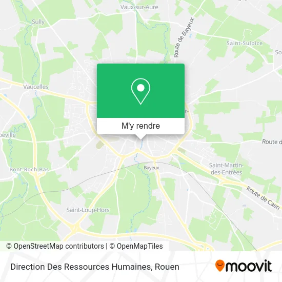 Direction Des Ressources Humaines plan