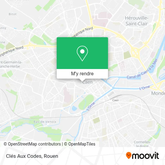 Clés Aux Codes plan