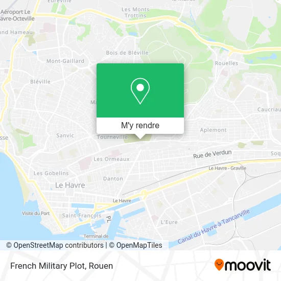 French Military Plot plan