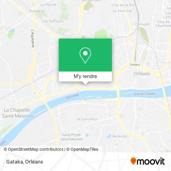 Gataka plan