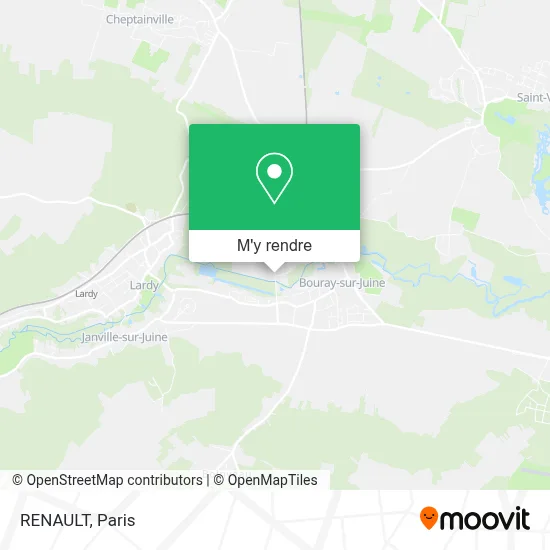 RENAULT plan