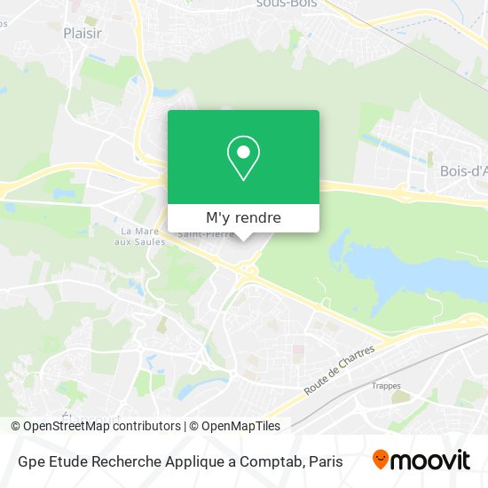 Gpe Etude Recherche Applique a Comptab plan