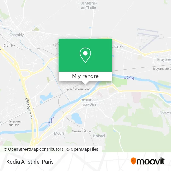 Kodia Aristide plan