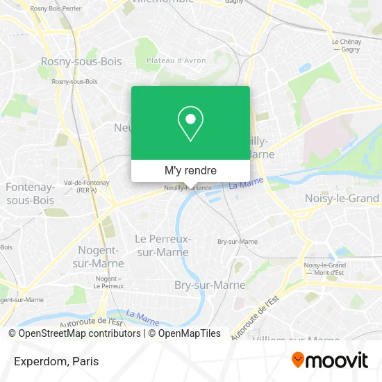 Experdom plan