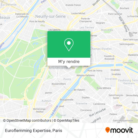 Euroflemming Expertise plan