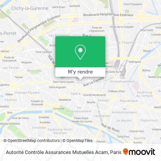 Autorité Contrôle Assurances Mutuelles Acam plan