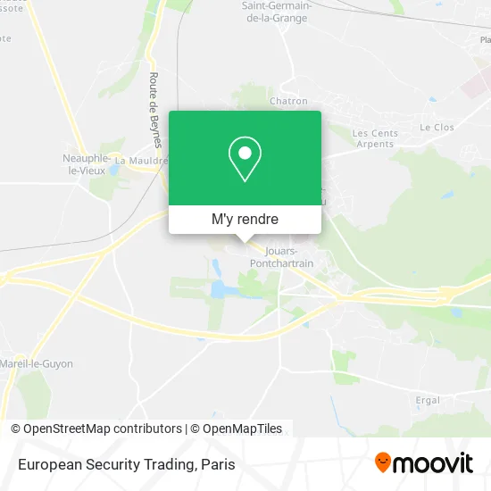 European Security Trading plan