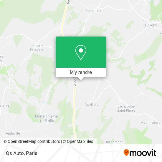 Qs Auto plan