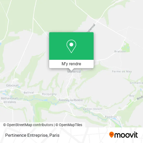 Pertinence Entreprise plan