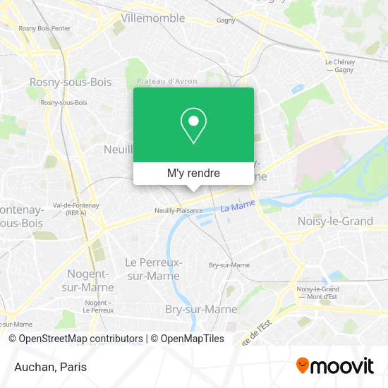 Auchan plan