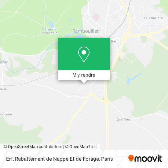 Erf, Rabattement de Nappe Et de Forage plan