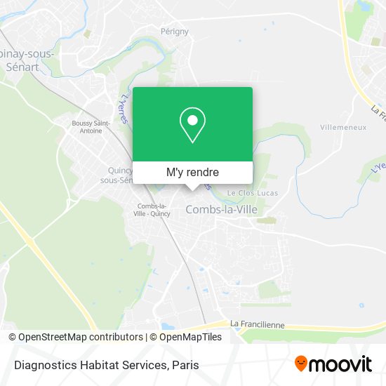 Diagnostics Habitat Services plan