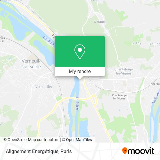 Alignement Energétique plan