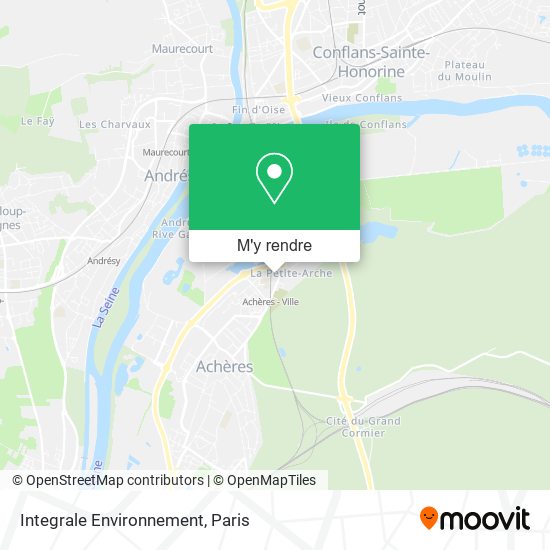 Integrale Environnement plan