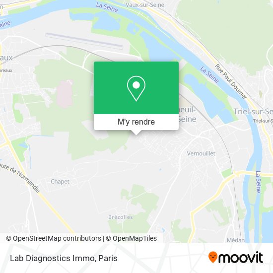 Lab Diagnostics Immo plan