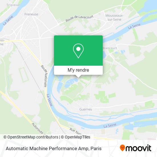 Automatic Machine Performance Amp plan