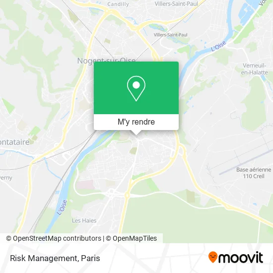 Risk Management plan