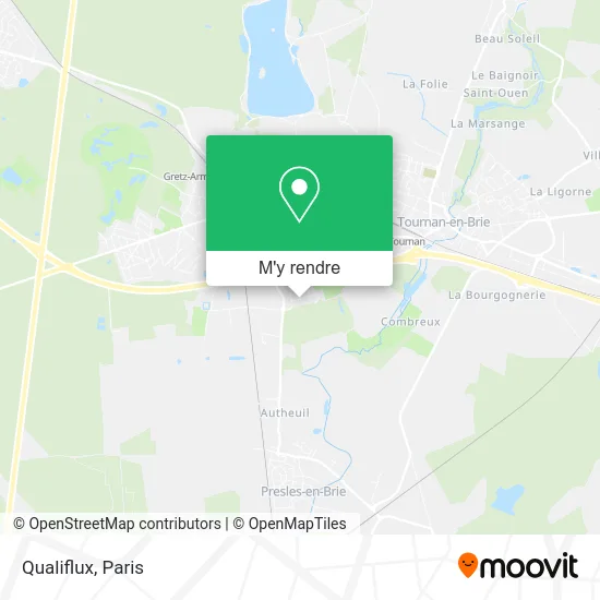 Qualiflux plan