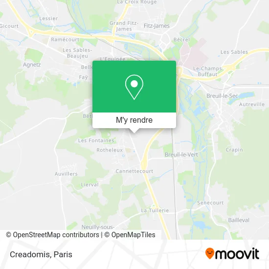 Creadomis plan