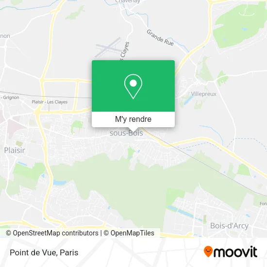 Point de Vue plan