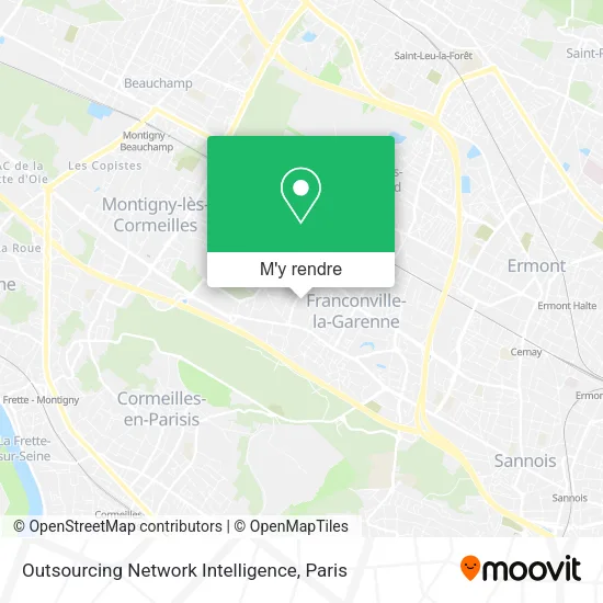 Outsourcing Network Intelligence plan