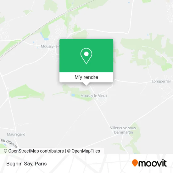 Beghin Say plan