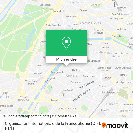 Organisation Internationale de la Francophonie (OIF) plan