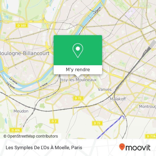 Les Symples De L'Os À Moelle plan