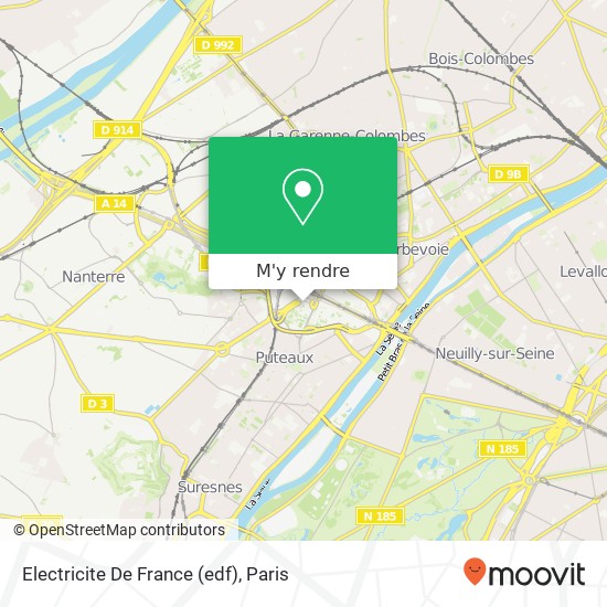 Electricite De France (edf) plan