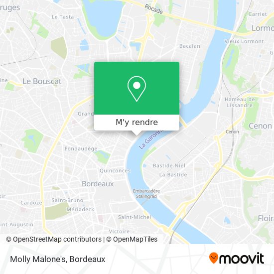 Molly Malone's plan