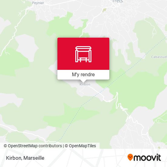 Kirbon plan