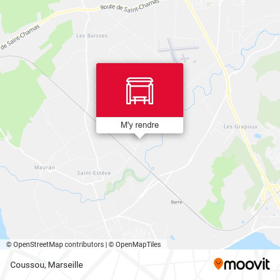 Coussou plan