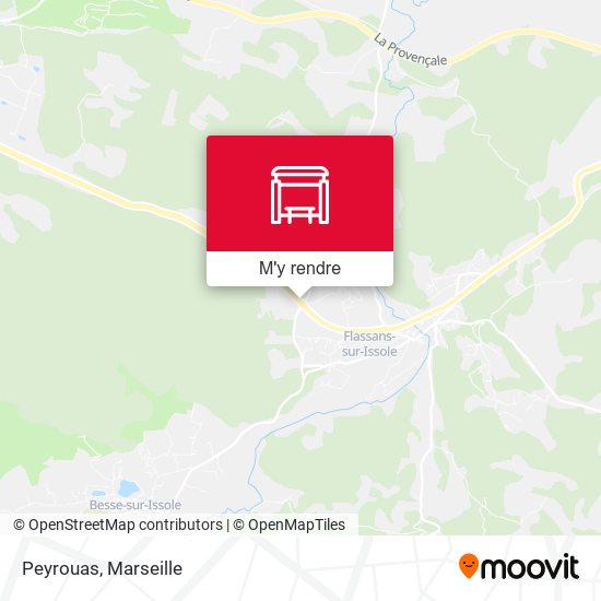 Peyrouas plan