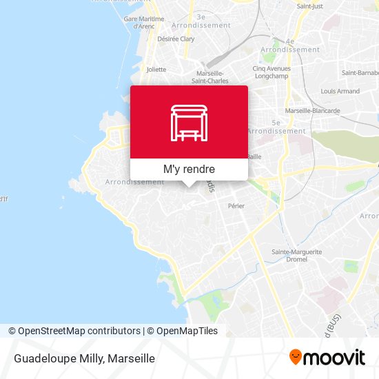 Guadeloupe Milly plan