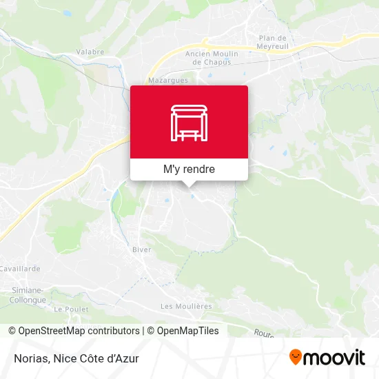 Norias plan