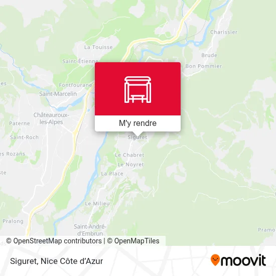 Siguret plan
