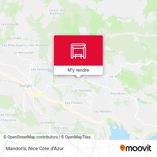 Mandoris plan