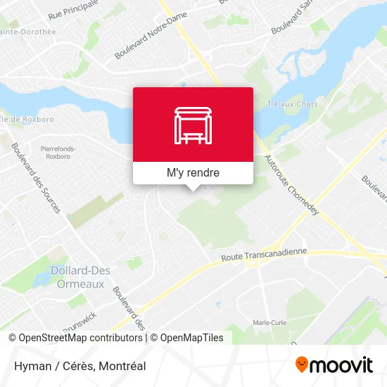 Hyman / Cérès plan