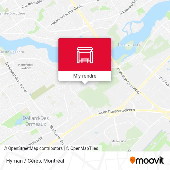 Hyman / Cérès plan