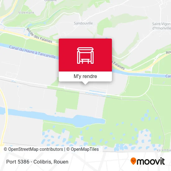 Port 5386 - Colibris plan