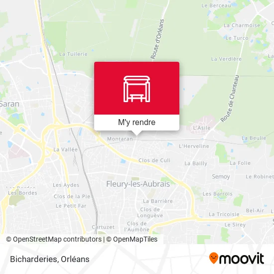 Bicharderies plan