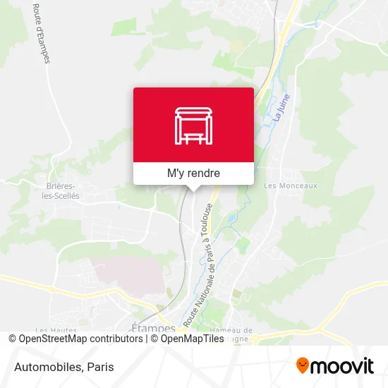 Automobiles plan