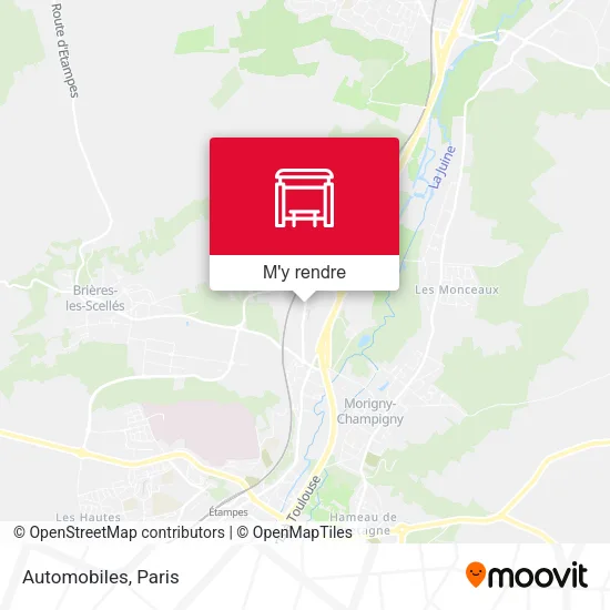 Automobiles plan